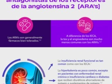  Efectos adversos de los antagonistas de los receptores de la angiotensina 2 (ARA's)