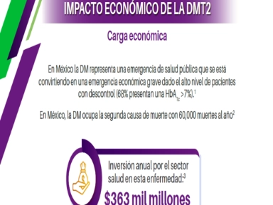 Impacto económico de la diabetes en Sector público