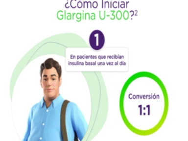 BRIGHT - ¿Cómo inicar Glargina U300?