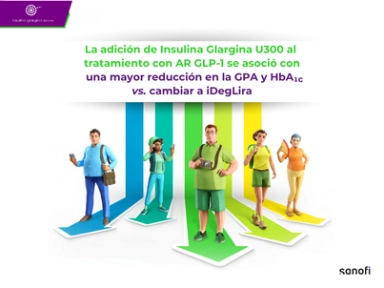 Estudio T-Rebooter: La adición de Insulina Glargina U300 al tratamiento con AR GLP-1 se asoció con una mayor reducción en la GPA y HbA1c vs. cambiar a iDegLira - Cápsula 6