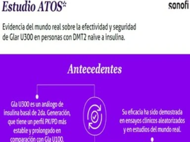 Estudio ATOS - Evidencia del mundo real sobre la efectividad y seguridad de Glar U300