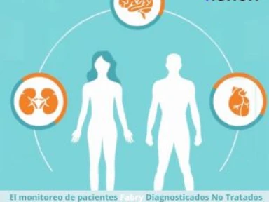 Monitoreo de pacientes Fabry Diagnosticados No Tratados