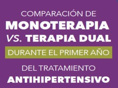 Comparación de monoterapia vs. terapia dual durante el primer año de tratamiento antihipertensivo