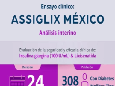 ASSIGLIX MX – Análisis interino, evaluación de la seguridad y eficacia