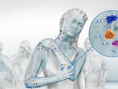 Get a clear perspective