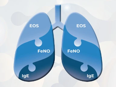 Velg en behandling som retter seg mot biologien bak biomarkørene*2-4