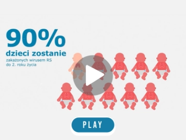 Dlaczego ochrona niemowląt przed RSV jest tak ważna?