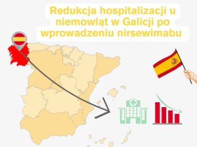 Skuteczność nirsewimabu w zapobieganiu hospitalizacjom związanym z RSV u niemowląt