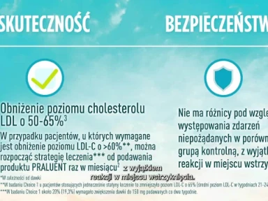 Praluent 300mg: dostępny jako lek podawany raz w miesiącu