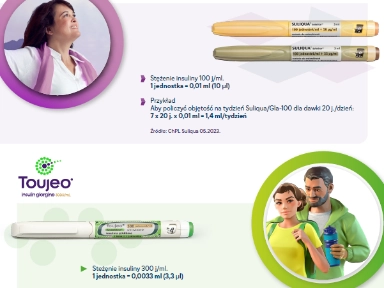 Przeliczanie jednostek insuliny na ml przy zapotrzebowaniu 20 j./dzień