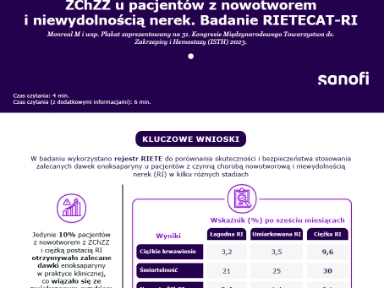 Enoksaparyna w długofalowym leczeniu  ŻChZZ u pacjentów z nowotworem  i niewydolnością nerek. Badanie RIETECAT-RI