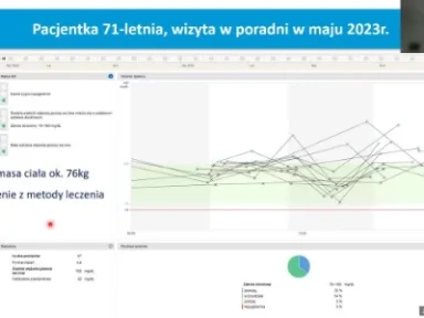 Suliqua. Praktycy - Praktykom
