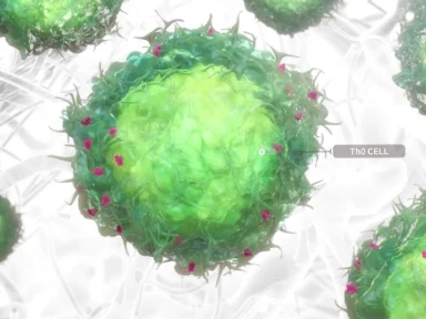 Dupixent® (dupilumab) Mechanism of Action