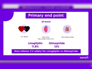 Safe & Smart - Dr. Khudhair