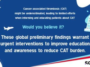 Awareness of venous thromboembolism among patients with cancer: Preliminary findings from a global initiative for world thrombosis day