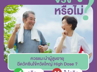 Effectiveness of High-Dose Vs. Standard-Dose Quadrivalent Influenza Vaccine against Recurrent Hospitalisations and Mortality in Relation to Influenza Circulation: A Post-Hoc Analysis of the Danflu-1 Randomised Clinical Trial