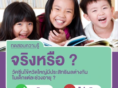 Influenza Vaccine Effectiveness among Children: 2011-2020