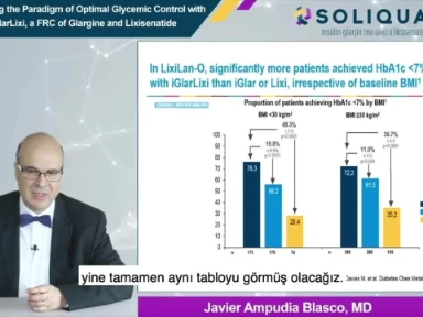 Soliqua ile HbA1c Hedefine Ulaşmada VKİ ile İlişki