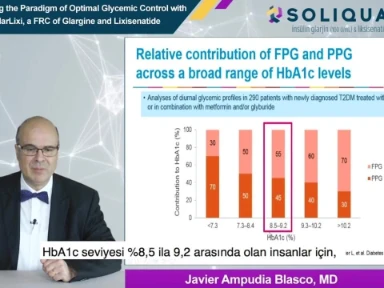 Mevcut Tedavi Yaklaşımları Tüm Bileşenleri Hedef Alıyor mu?