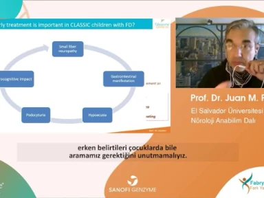 Dr.Politei Anlatıyor; Fabry Hastalığında Erken Tedavi Yaklaşımı