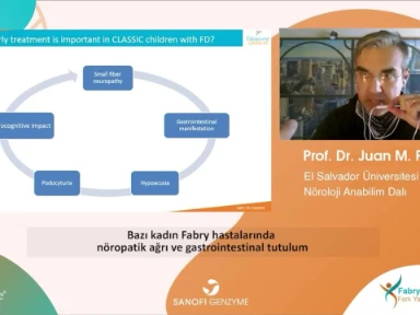 Dr.Politei Anlatıyor; Fabry Hastalığında Erken Tedavi Yaklaşımı