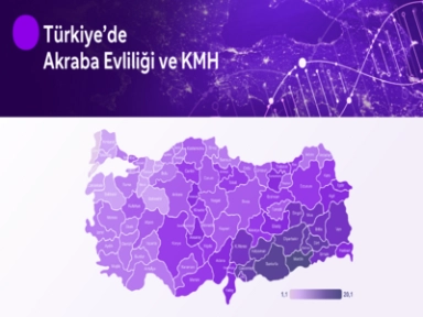 Türkiye' de Akraba Evliliği ve Kalıtsal Metabolik Hastalıklar