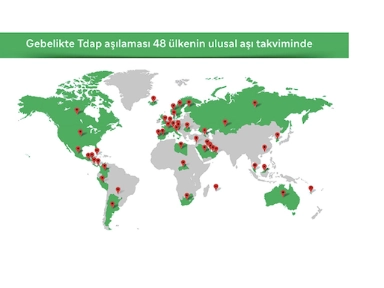 Gebelikte Tdap Aşılamasını  Hangi Ülkeler Uygular?