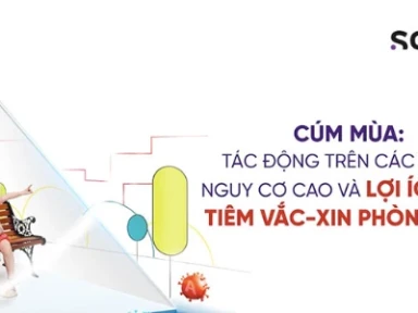 Cúm Mùa: Tác Động Trên Các Nhóm Nguy Cơ Cao Và Lợi Ích Của Tiêm Vắc-xin Phòng Cúm
