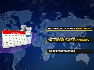 Digital Training Module 2: Epidemiology and International recommendations