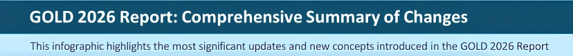 GOLD 2026 Report: Key Updates for COPD Management