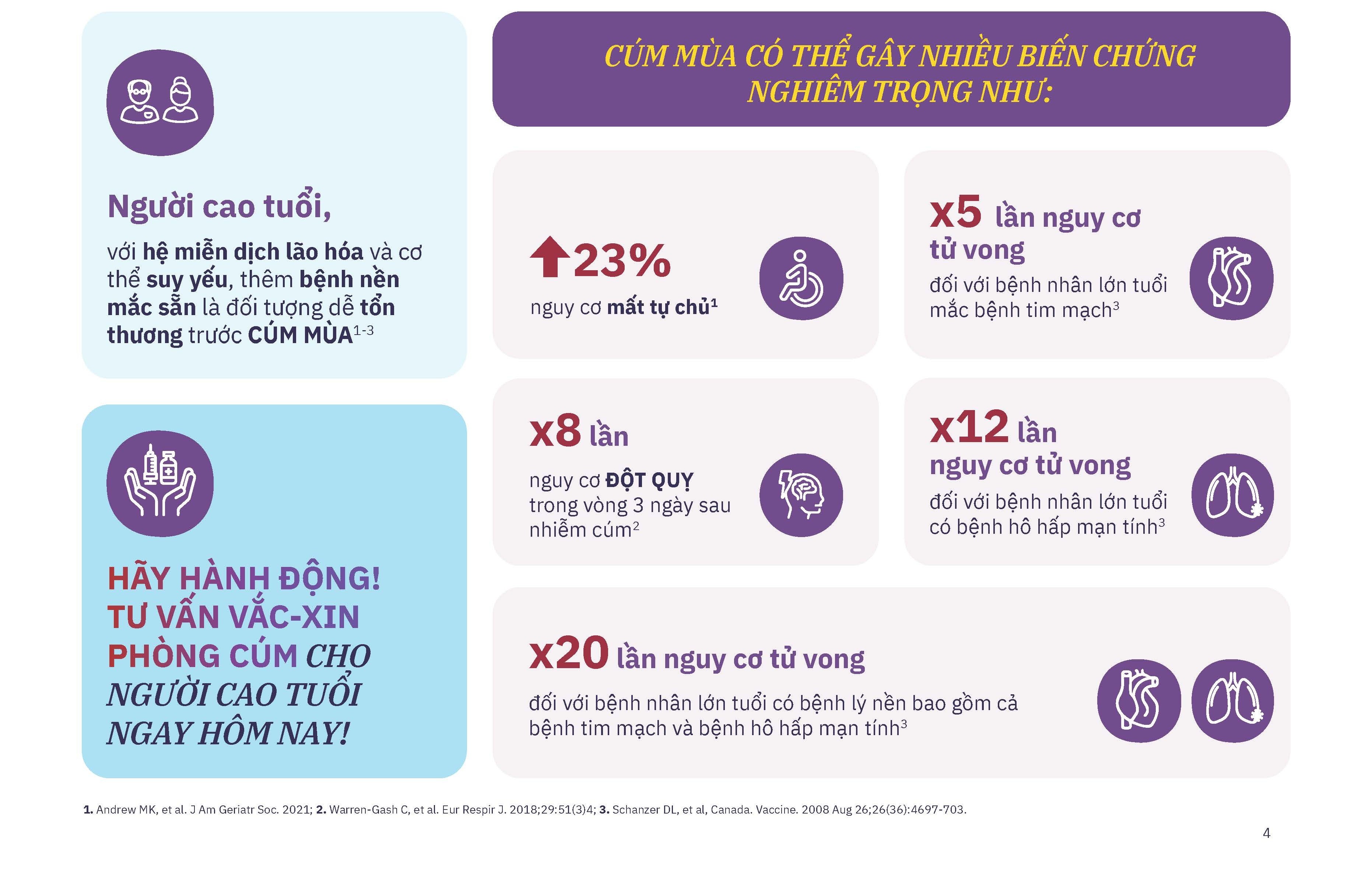 flu-qa-booklet-flu-nguol-cao-tuoi