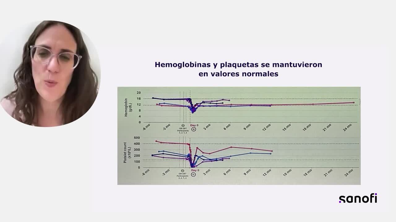 2023_-_terapia_genica_-_post_congreso_gaucher (1080p)