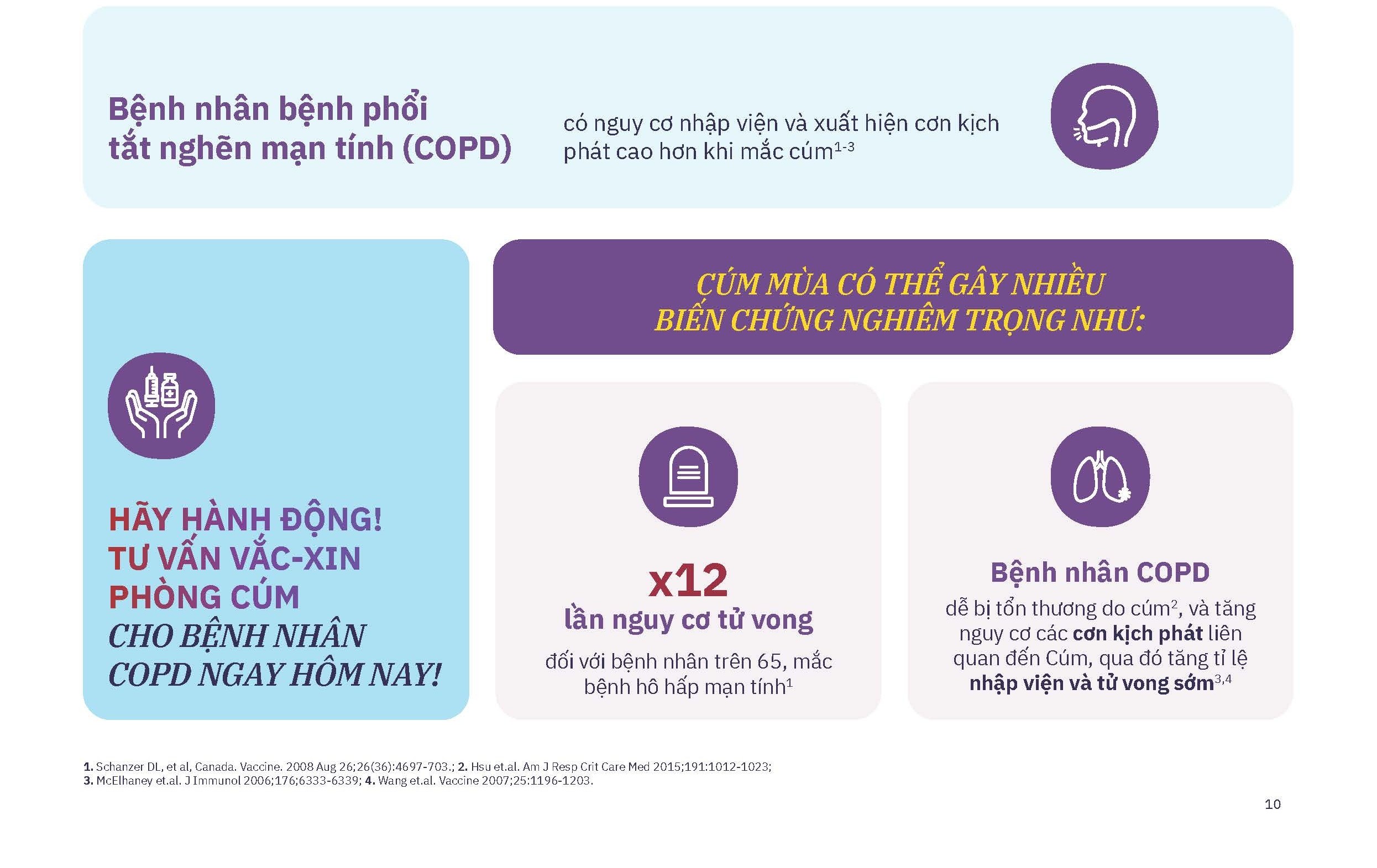 flu-qa-booklet-flu-visao-tiem-cum
