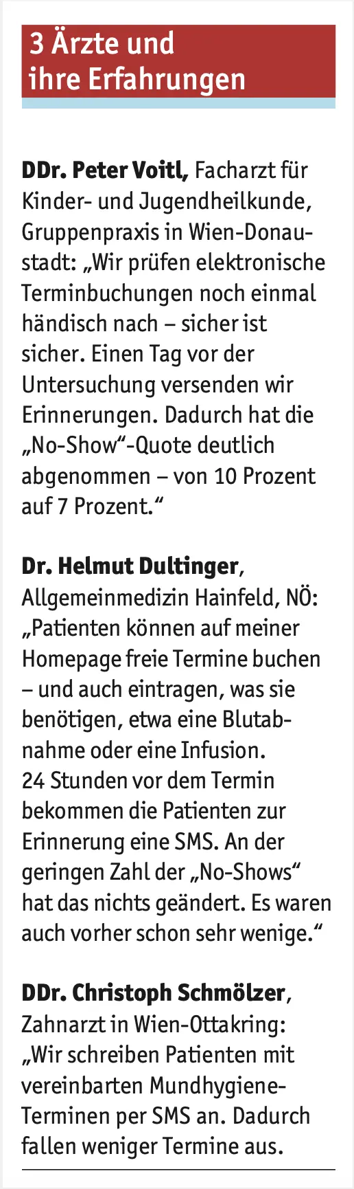 „Drei Ärzte und ihre Erfahrungen“    DDr. Peter Voitl, Facharzt für Kinder- und Jugendheilkunde, Gruppenpraxis in Wien-Donaustadt: „Wir prüfen elektronische Terminbuchungen noch einmal händisch nach – sicher ist sicher. Einen Tag vor der Untersuchung versenden wir Erinnerungen. Dadurch hat die „No-Show“-Quote deutlich abgenommen – von 10 Prozent auf 7 Prozent.“  Dr. Helmut Dultinger, Allgemeinmedizin Hainfeld, NÖ: „Patienten können auf meiner Homepage freie Termine buchen – und auch eintragen, was sie benötigen, etwa eine Blutabnahme oder eine Infusion. 24 Stunden vor dem Termin bekommen die Patienten zur Erinnerung eine SMS. An der geringen Zahl der „No-Shows“ hat das nichts geändert. Es waren auch vorher schon sehr wenige.“  DDr. Christoph Schmölzer, Zahnarzt in Wien-Ottakring: „Wir schreiben Patienten mit vereinbarten MundhygieneTerminen per SMS an. Dadurch fallen weniger Termine aus.“