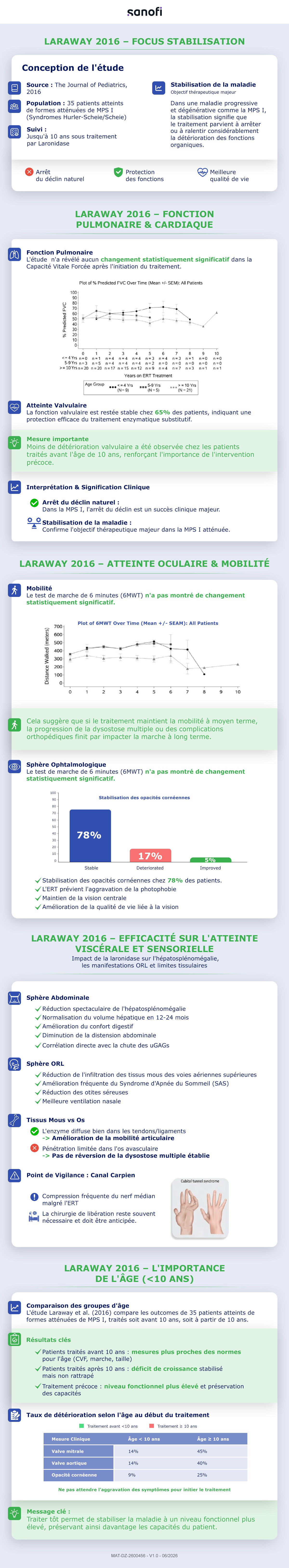 infographie-etude-laraway_16-20
