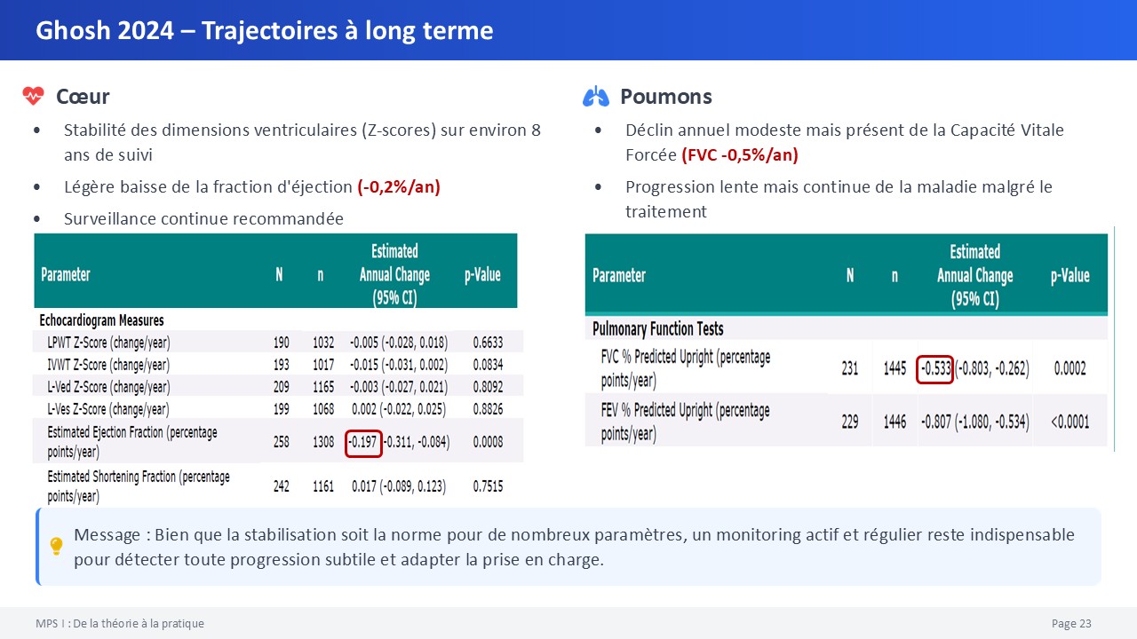 slide24