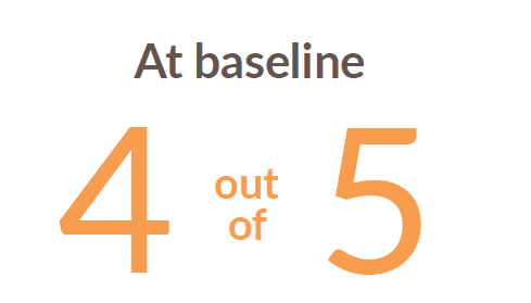5-outof-4