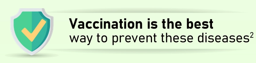 Vaccination-is-the-best