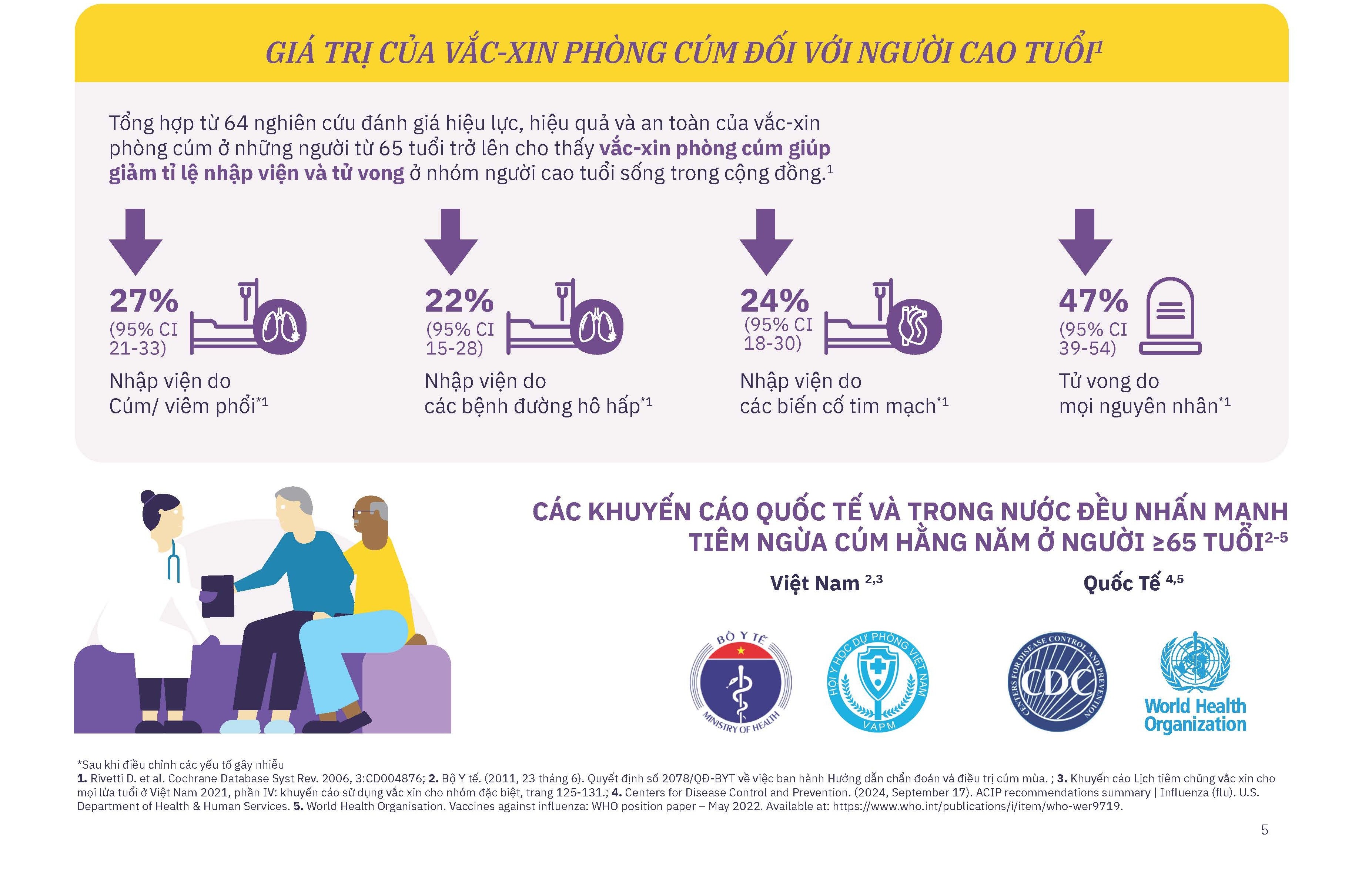 flu-qa-booklet-flu-nguoi-benh-tim