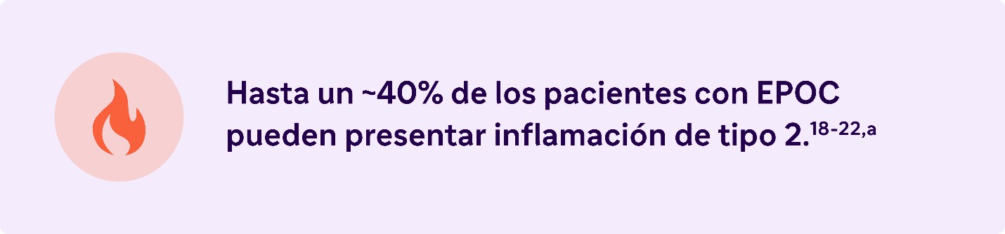 Hasta un 40% de los pacientes con EPOC pueden presentar inflamación de tipo 2