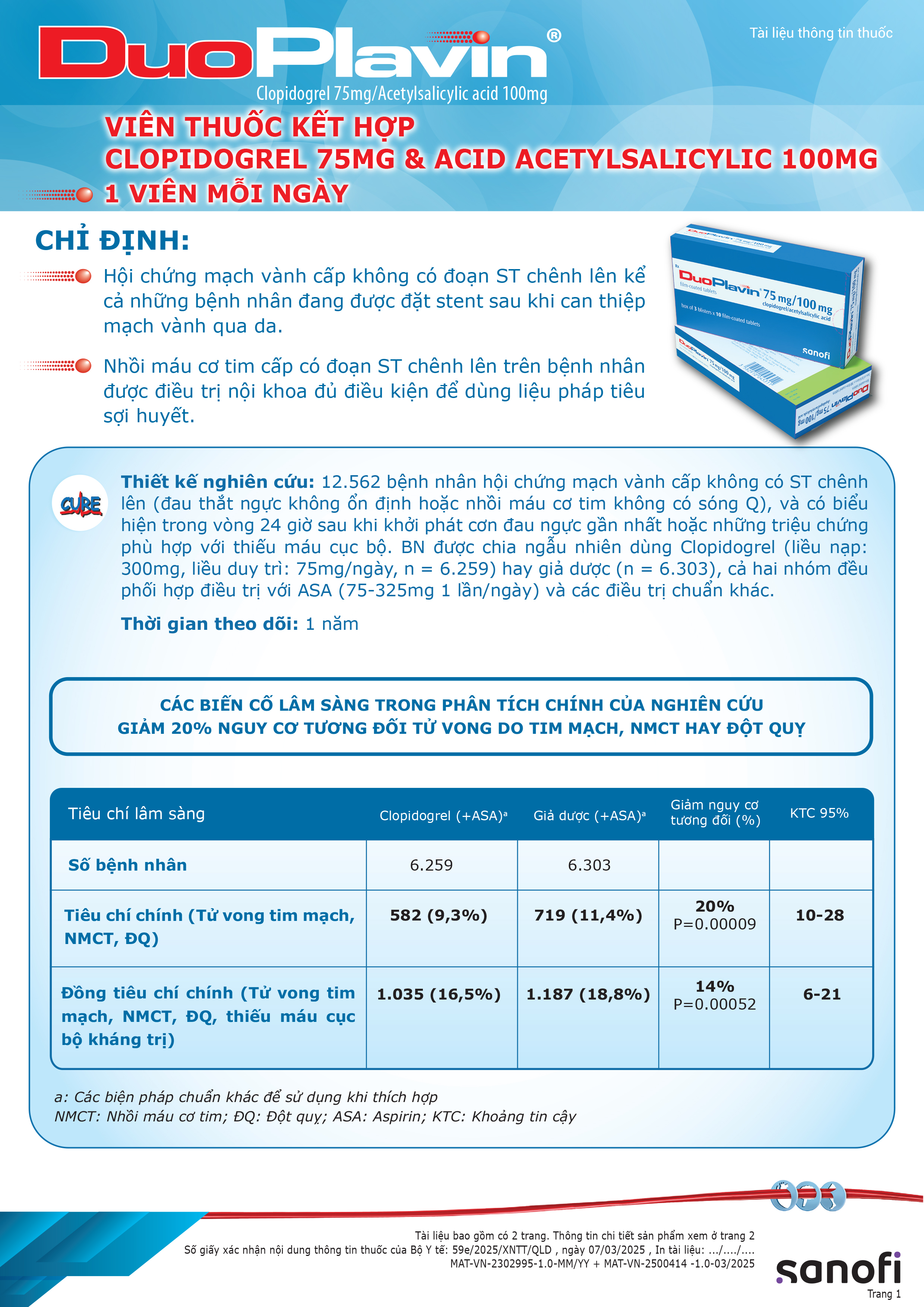1_Leaflet_DuoPlavin_Cure_NEW_1