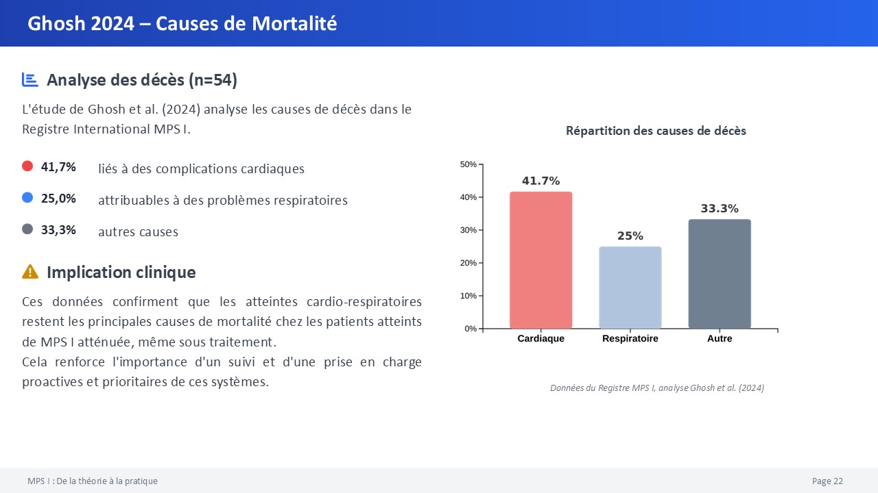 slide23