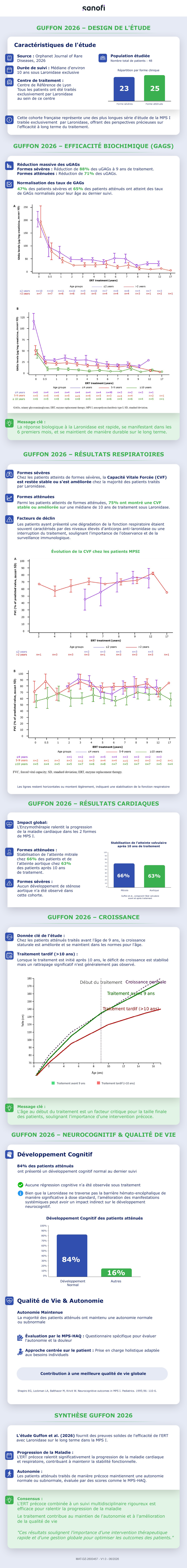 infographie-etude_guffon_9-15
