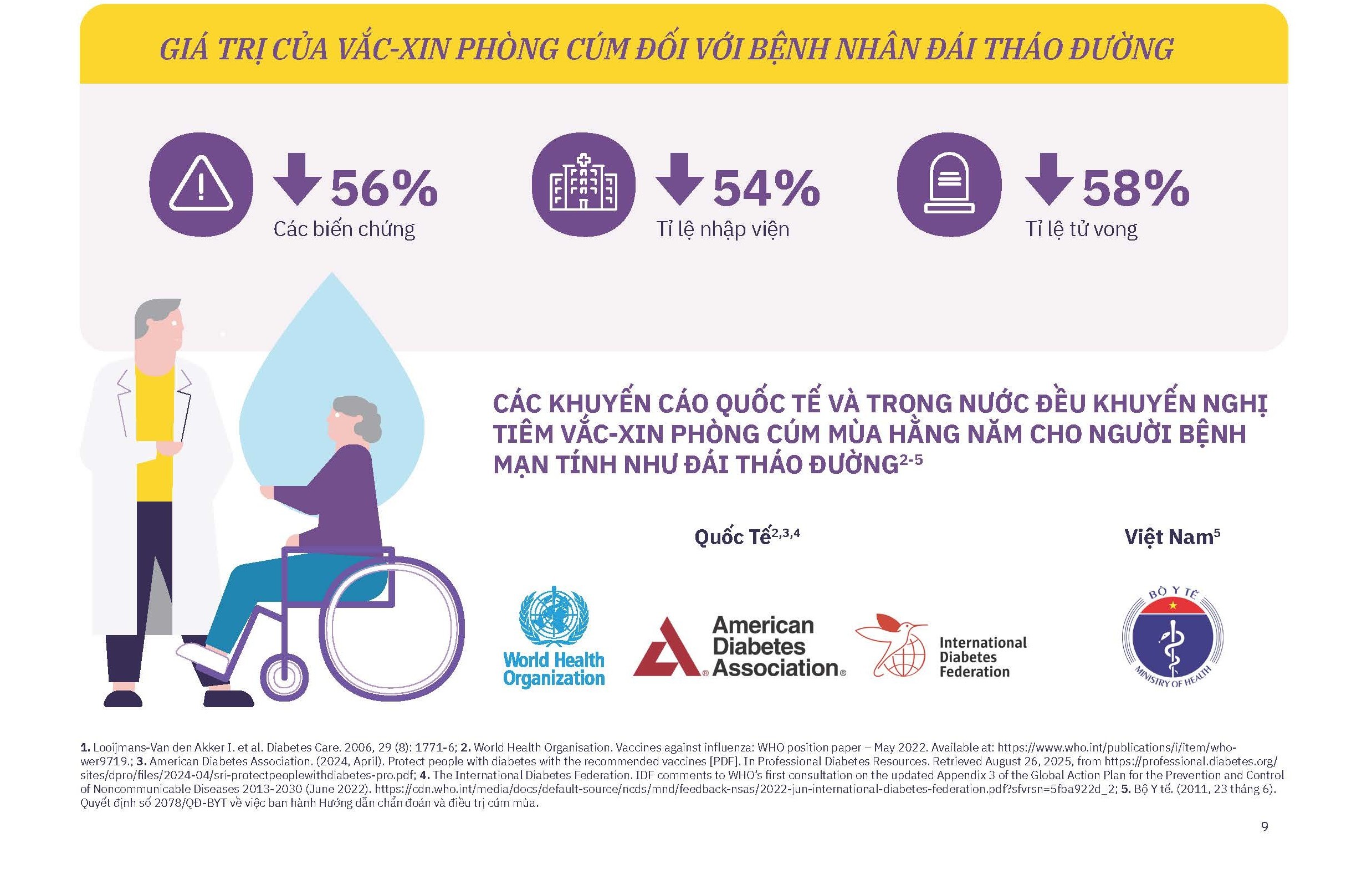 flu-qa-booklet-flu-visao-can-phai