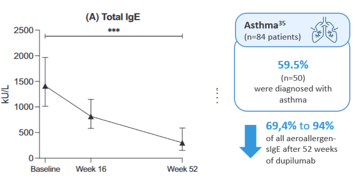figure10