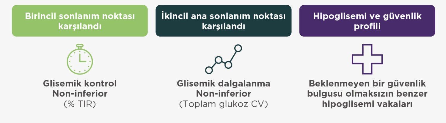 nun-klinik
