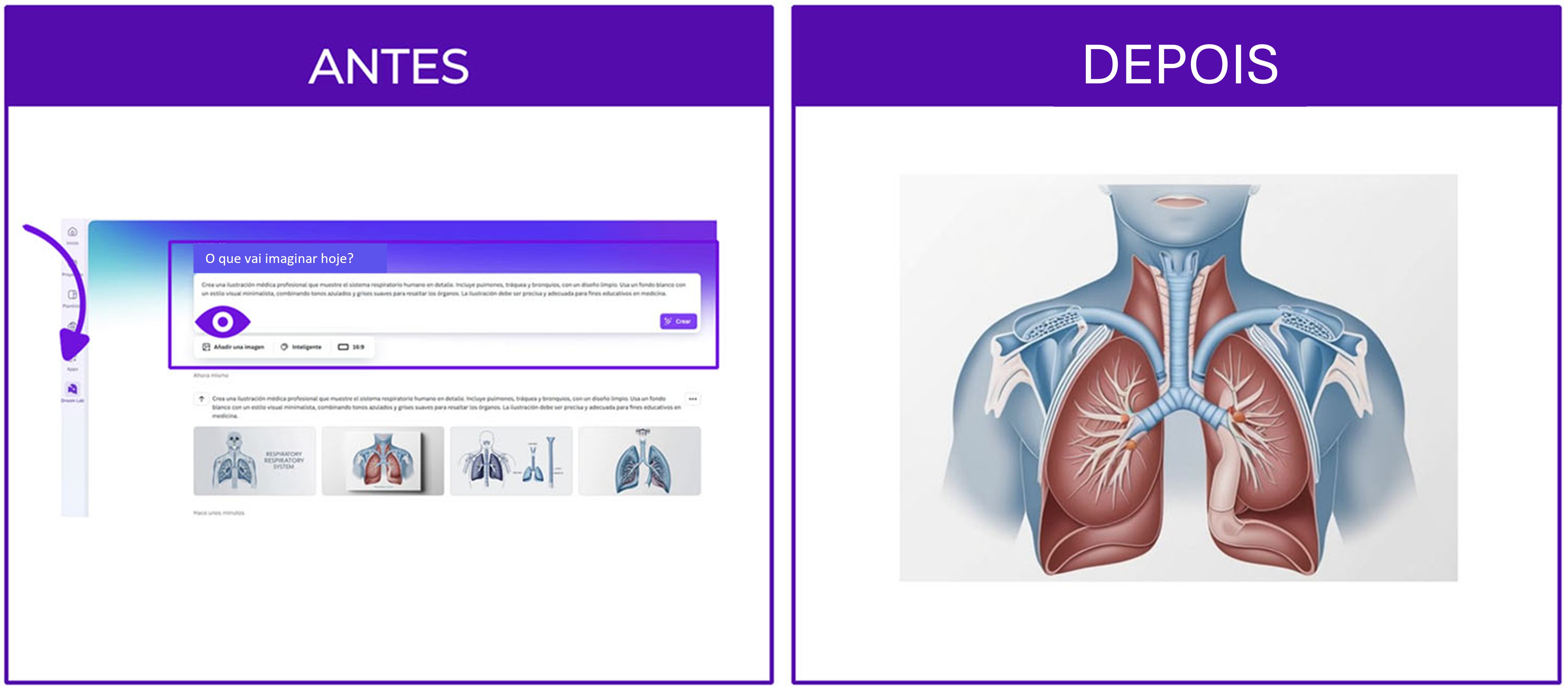A imagem demonstra a funcionalidade da ferramenta Dream Lab do Canva através de uma comparação "Antes" e "Depois"