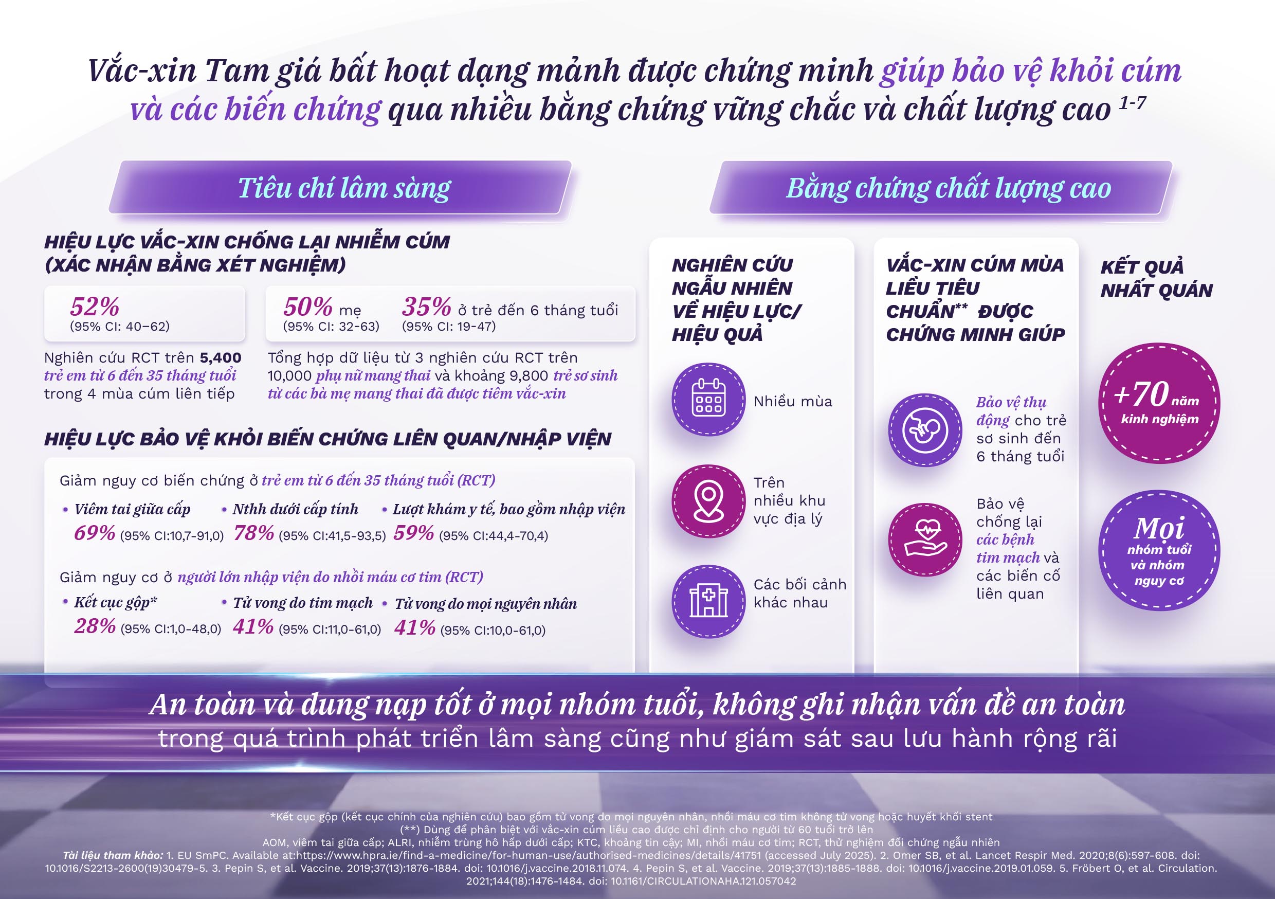 final-TIV-booklet-update_18jun_08