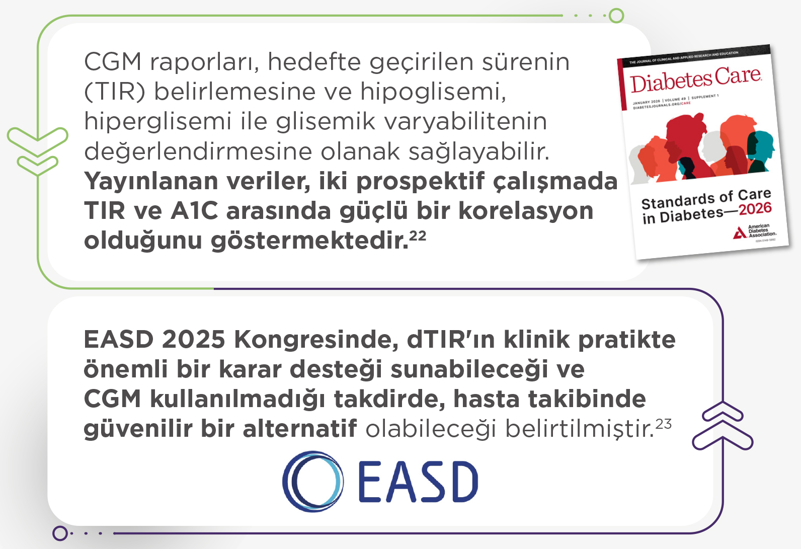CGM raporları