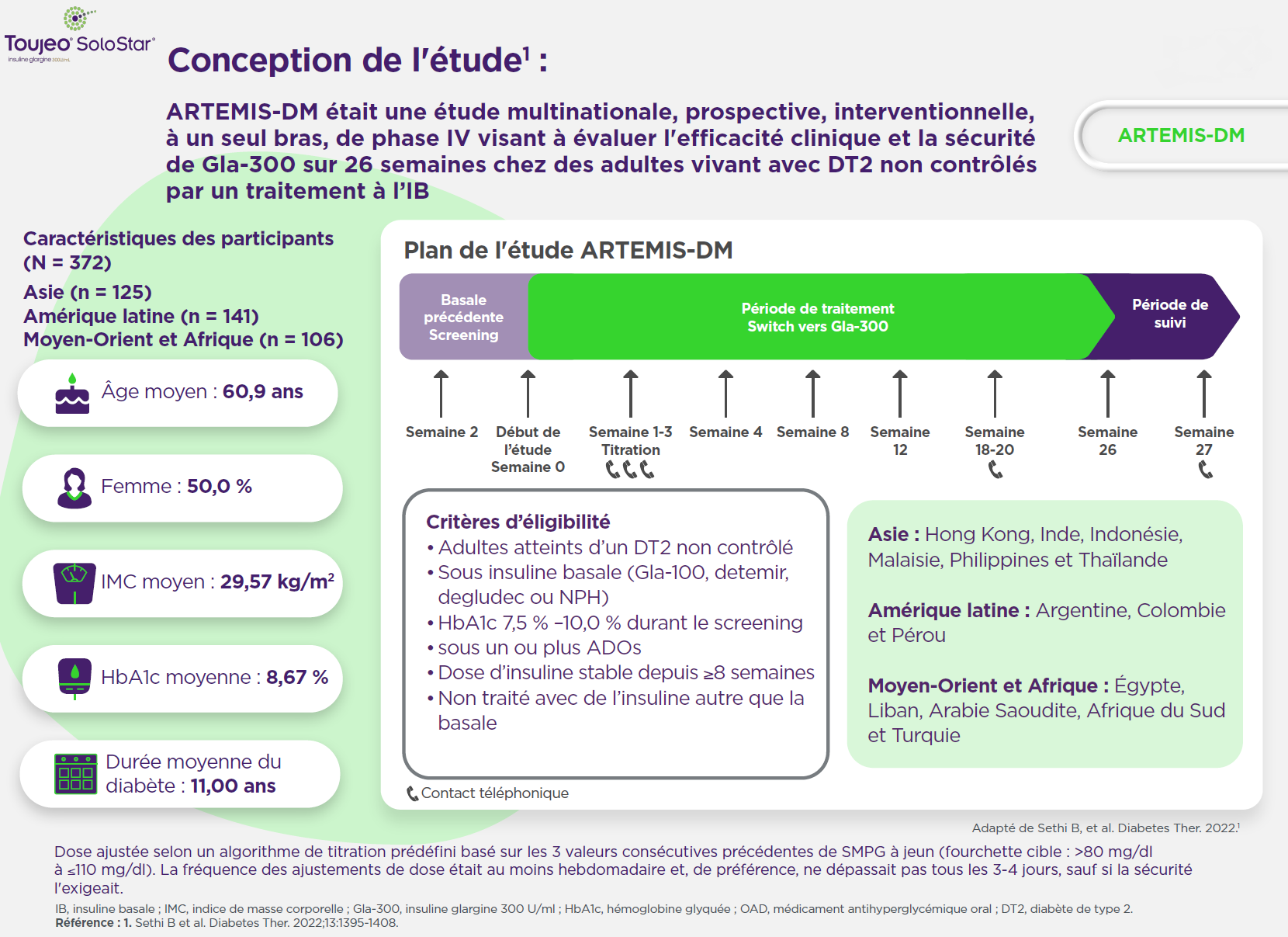 conception-de-letude-artemis-dm